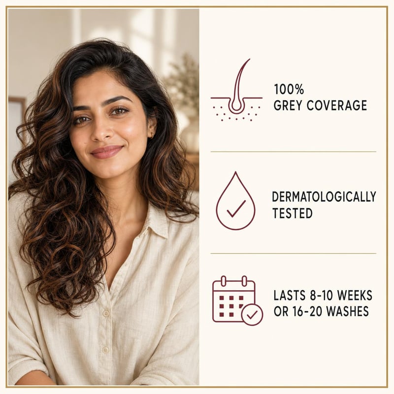 Kind Hues claims: 100% grey coverage, dermatologically tested, lasts 8-10 weeks or 16-20 washes
