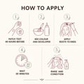 Thumbnail: Five step guide: patch test 48 hours before, mix colour and developer, apply roots to ends, wait 30 minutes, rinse and condition